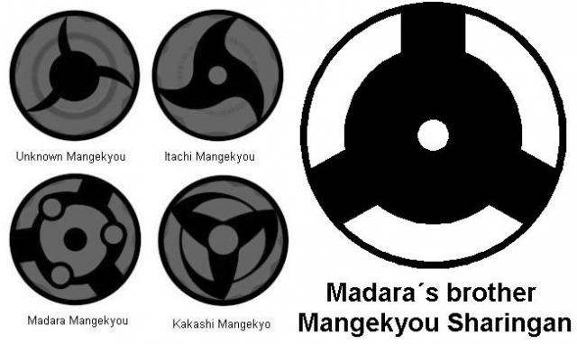 Magekyu Sharingan - podoby 2